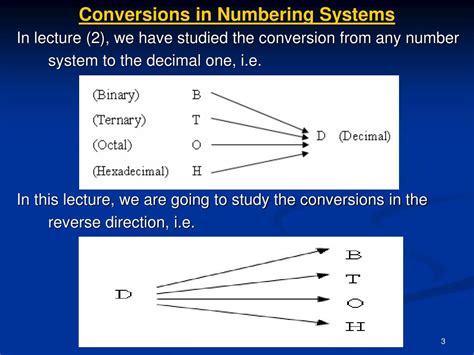 PPT Introduction To Computer Science PowerPoint Presentation ID 787029