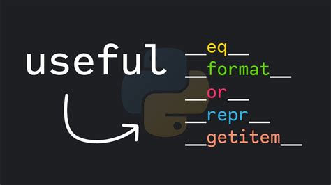 Useful Dunder Methods In Python Youtube