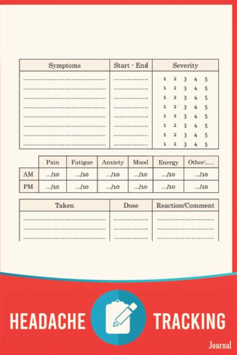 Buy Headache Tracking Journal Daily Headache Pain Tracker With Symptom