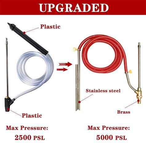 5000 PSI Pressure Washer Sandblasting Kit Wet Abrasive Sand Blaster