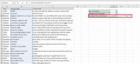 How To Count How Many Times A Word Appears In Excel Spreadcheaters