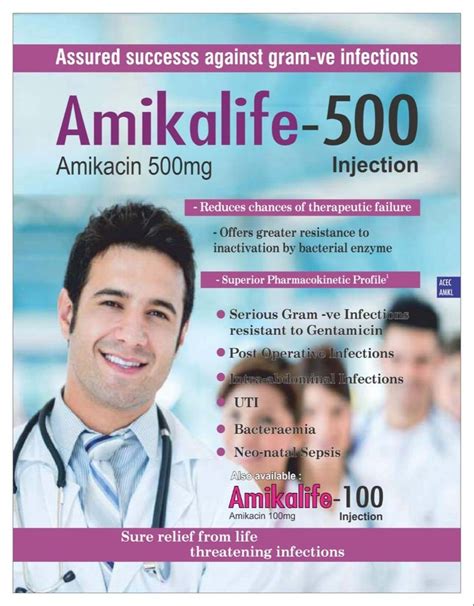 Amikacin Sulphate Injection Ip Mg Prescription Treatment