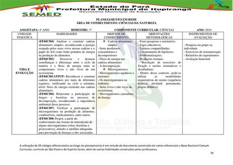 Ensino Fundamental Completo - Planejamento anual do 1° ao 5° ano do ensino fundamental, completo de ...