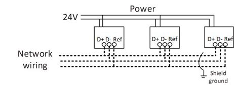 Remote Testing For Inaccessible Fire And Smoke Dampers