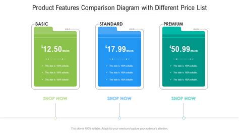 Top 10 Price List Templates With Samples And Examples