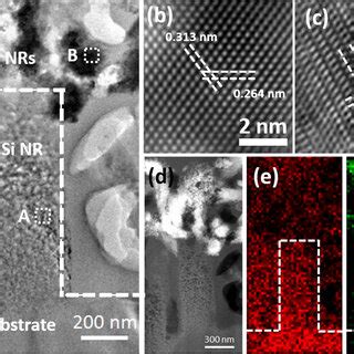 A Low Magnification TEM Image Of An N ZnO NR P Si NR Array B C