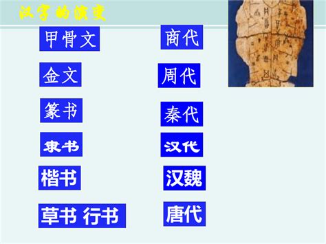 汉字的演变 完整版ppt公开课件word文档在线阅读与下载无忧文档