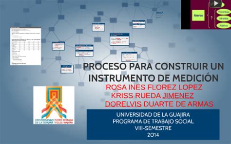 PROCESO PARA CONSTRUIR UN INSTRUMENTO DE MEDICION By Aldrin Carvajal On