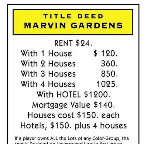 Marvin Gardens Monopoly Card | Fasci Garden