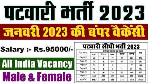 Patwari Lekhpal Bharti 2023 Online Form पटवारी लेखपाल भर्ती 6565