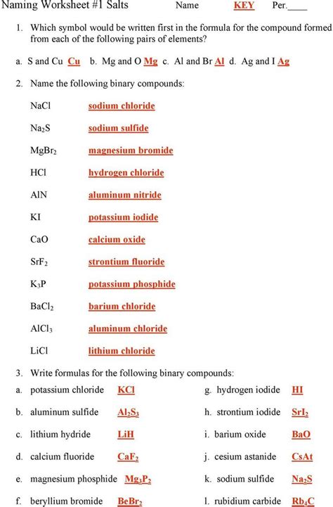 Naming Ionic Compounds Worksheet 1