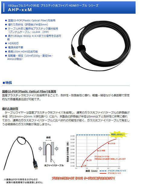 いただける Adtechno Jp 通販 Paypayモール エーディテクノ Ahp 40m 40m