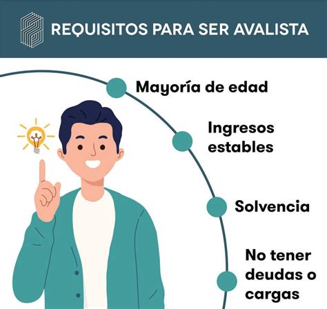 Guía Sobre El Aval Tipos Requisitos Y Documentos