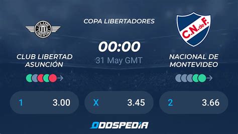 Club Libertad Asunción Nacional de Montevideo Pronósticos