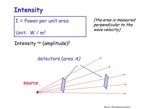 Physics 1b03summer Lecture 9 Ppt Video Online Download