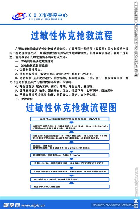 过敏性休克抢救流程设计图psd分层素材psd分层素材设计图库昵图网