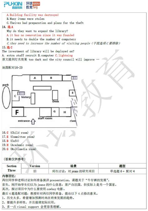 2019年01月17日雅思听力考试真题回忆答案 环球教育官网