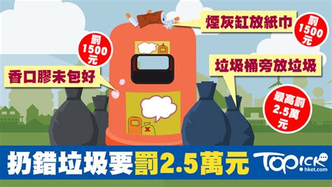 亂拋垃圾6個罰則 最高罰款25萬元兼坐監！