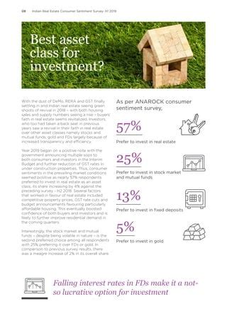 Indian Residential Real Estate Consumer Sentiment Survey Report H1 2019