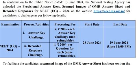 नट आसर क 2024 कड Q1 Q2 Q3 Q4 Q5 Q6 NEET Answer Key 2024 Code