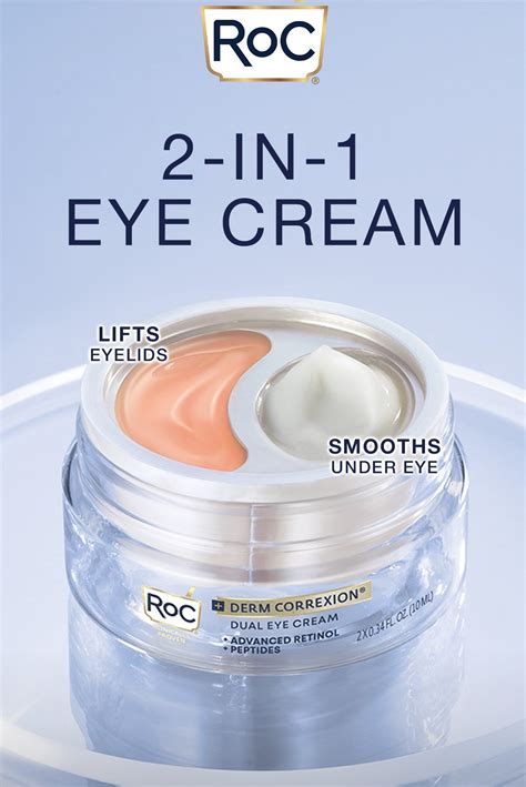 New ROC Eye Cream - Blogs & Forums