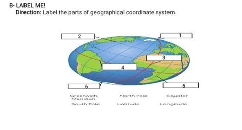 Label The Parts Of Geographical Coordinate System Refer Your Answers To The Terms Inside The