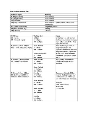 Fillable Online Aim Entry Vs Fax Email Print Pdffiller