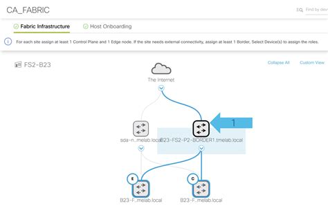 How To Add A New Fabric Site In Cisco Dna Center 1 3 Vs 1 2 X Cisco Community