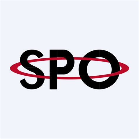 spoi stock price  chart otcspoi tradingview