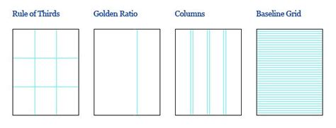 Grid (graphic design) - Alchetron, The Free Social Encyclopedia