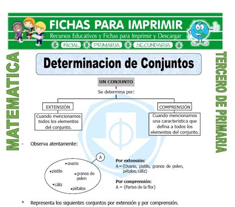 Determinacion De Conjuntos Para Tercero De Primaria Fichas Gratis