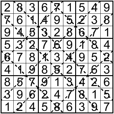 Sudoku Mania Argyle Sudoku N3