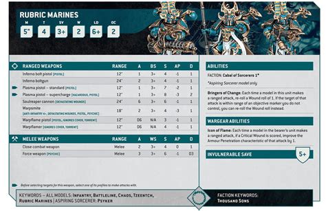 New Thousand Sons 10th Edition 40k Rules: Datasheets & Index Cards