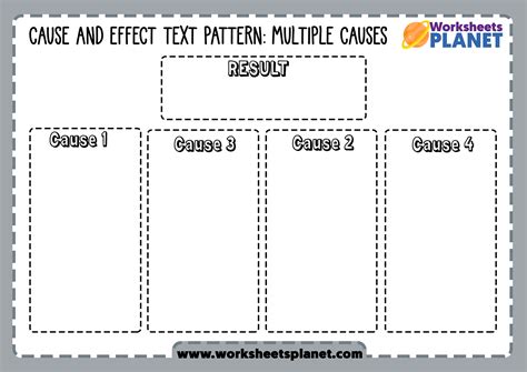 Thinking Skills Worksheets and Templates for Kids | Ready for Printing