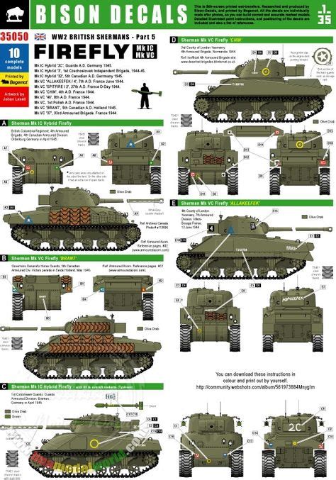 British tank markings WW2