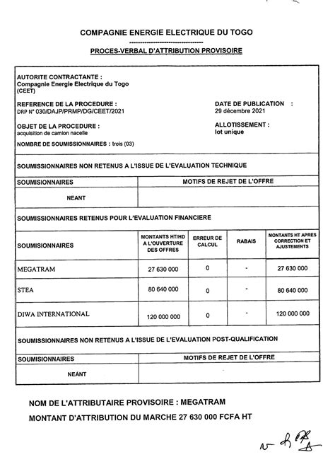 PV Attribution Provisoire DRP N 030 DAJP PRMP DG CEET 2021 relatif à l