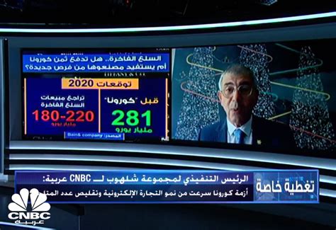 الرئيس التنفيذي لمجموعة شلهوب لـ Cnbc عربية الشركة مضطرة لتسريح 10 من