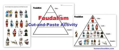 Middle Ages Feudalism Worksheets And Activities An Awesome