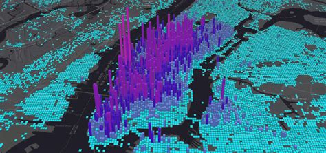 Spatial Analysis Predictive Modeling Leveraging Spatial Statistics