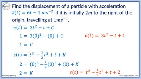 How To Find Displacement Velocity And Acceleration Mathsathome