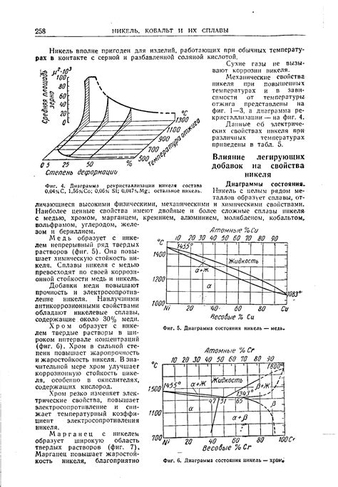 Никель диаграмма состояния - Энциклопедия по машиностроению XXL