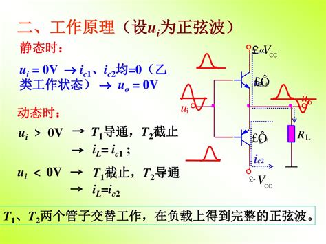 第四章 功率电子电路 41 概 述 42 乙类互补对称功率放大电路 43 甲乙类互补对称功率放大电路 44 集成功率放大器