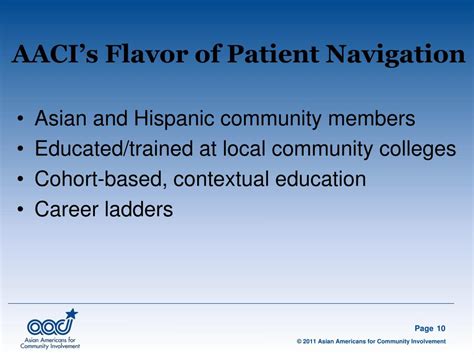 Ppt Patient Navigation Center Powerpoint Presentation Free Download