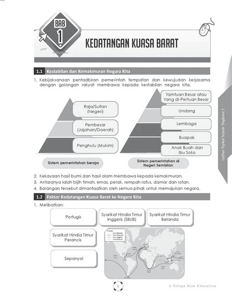 Latihan Sejarah Tingkatan 3 Latihan Sejarah Tingkatan