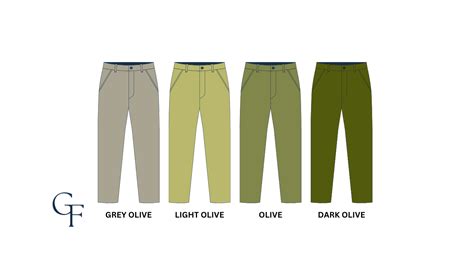 11 Green Pants Outfit Ideas For Men