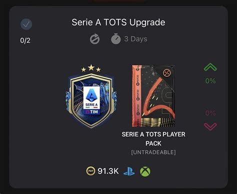 Serie A Tots Upgrade Sbc Fifa 23 Serie A Tots Upgrade Sbc How To