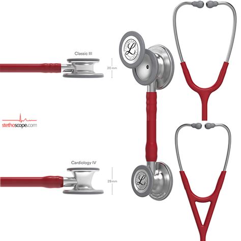 Compare Littmann Classic III Stethoscope vs Littmann Cardiology IV ...