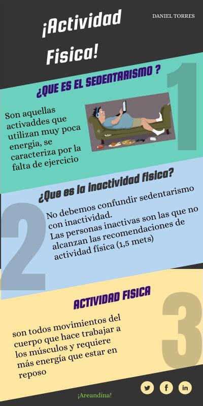 Infografía Actividad Física