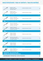 Blind Rivets Goebel Group PDF Catalogs Technical Documentation