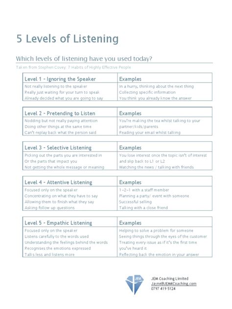 5 Levels Of Listening Pdf Empathy Feeling